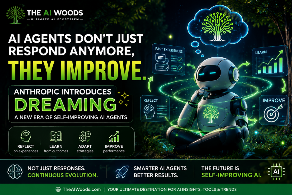 AI agent using Anthropic's Dreaming capability to reflect, learn, and improve performance over time, featured by The AI Woods