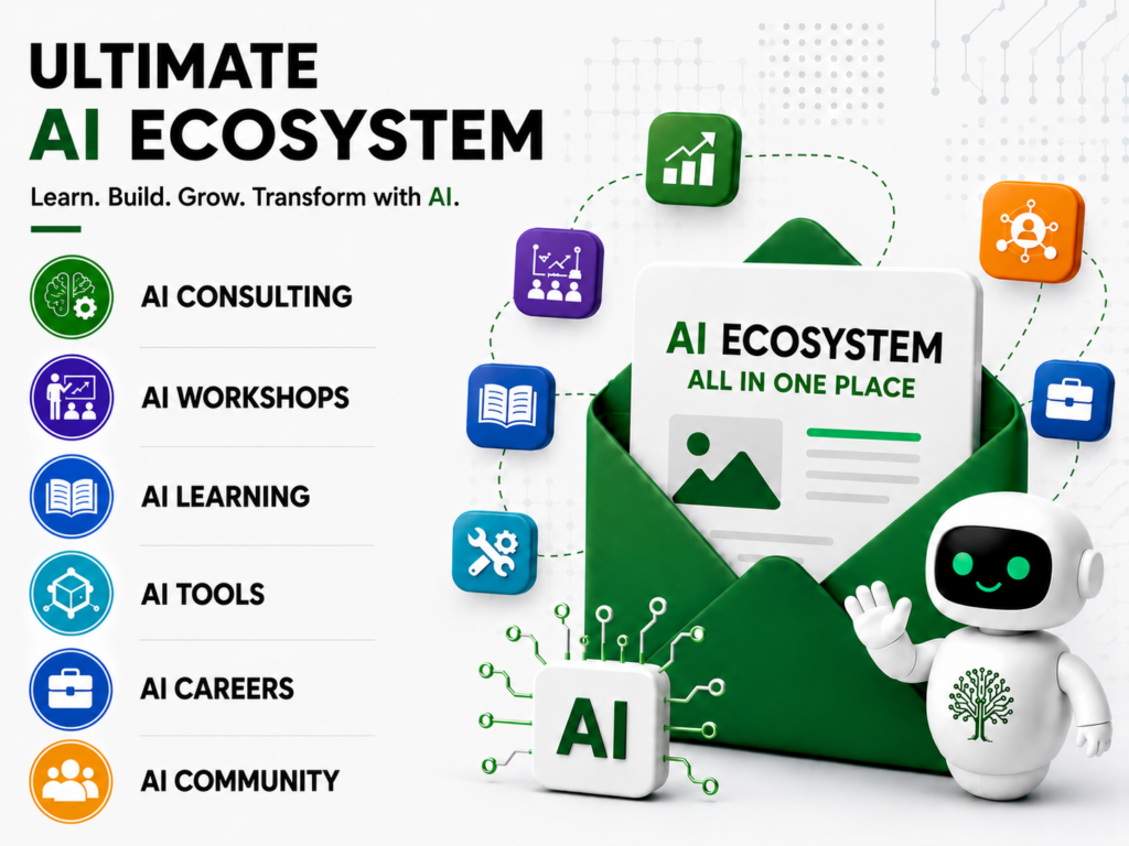AI ecosystem hero banner showcasing AI tools, AI learning, AI careers, workshops, consulting, and community by The AI Woods