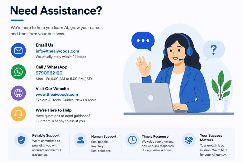 Need Assistance support section for The AI Woods featuring contact details, WhatsApp support, email assistance, and AI guidance services.