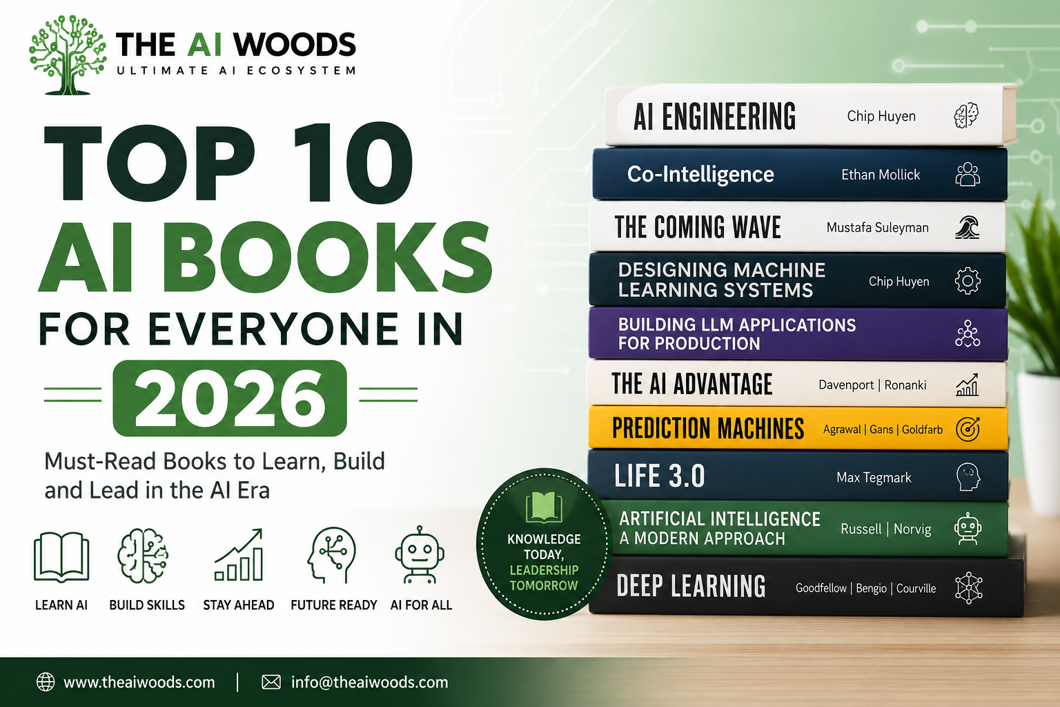 Top 10 AI Books to Read in 2026 | Best AI Books for Everyone